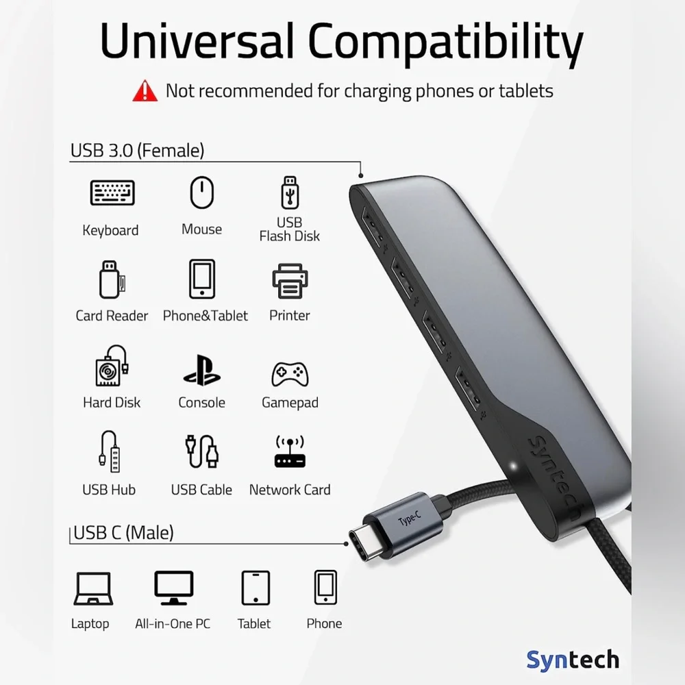 USB C to USB Hub 4 Ports USB C to USB Adapter MacBook Pro iPad Pro iMac